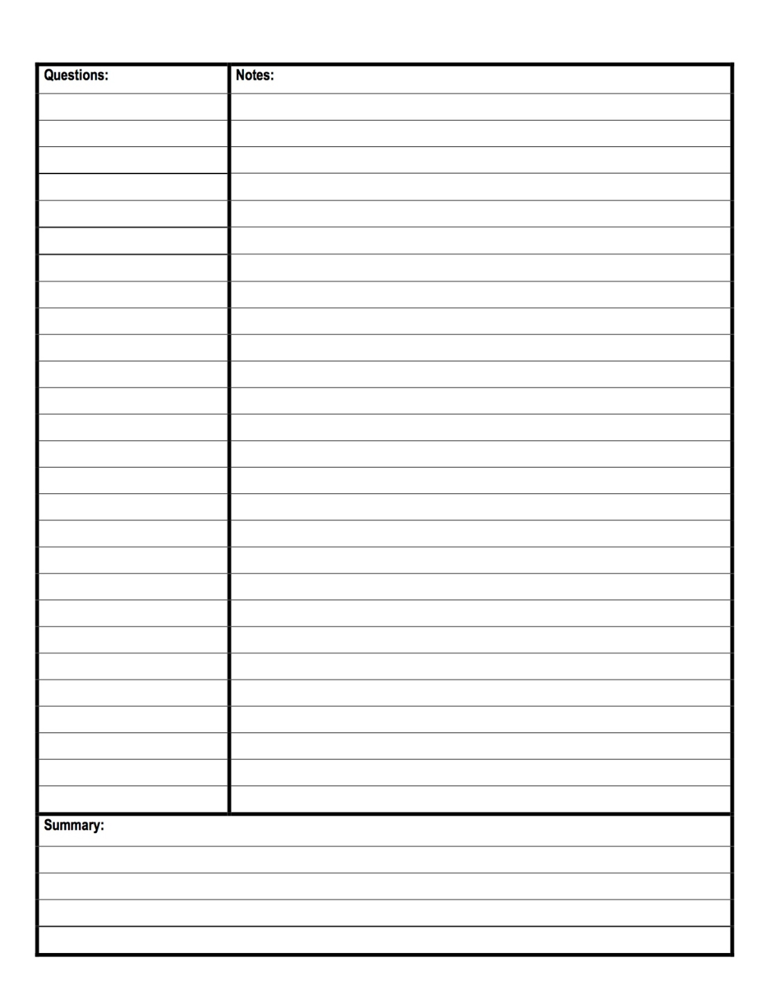 Cornell Note Paper Avid Intended For Avid Cornell Notes Template Pdf